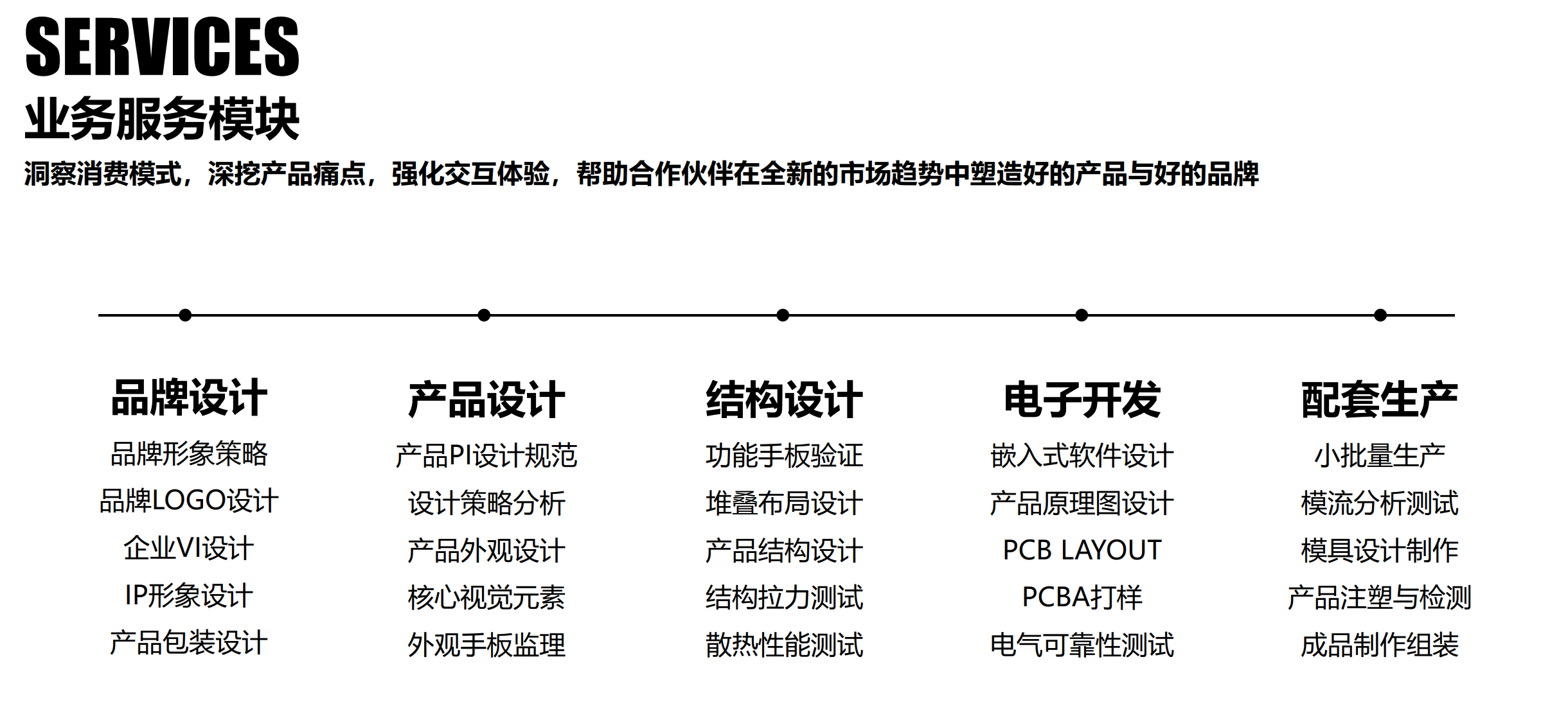 机器人外观工业设计公司 机器人外观工业设计公司